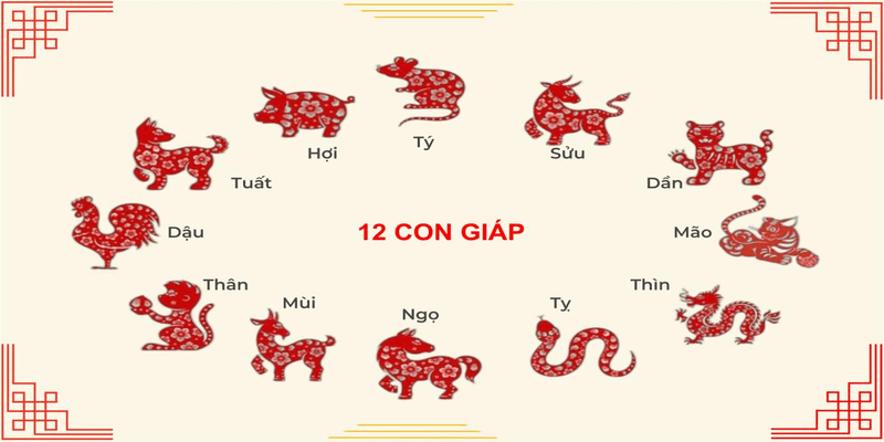 Đôi nét tổng quan về bộ 12 con giáp số đề